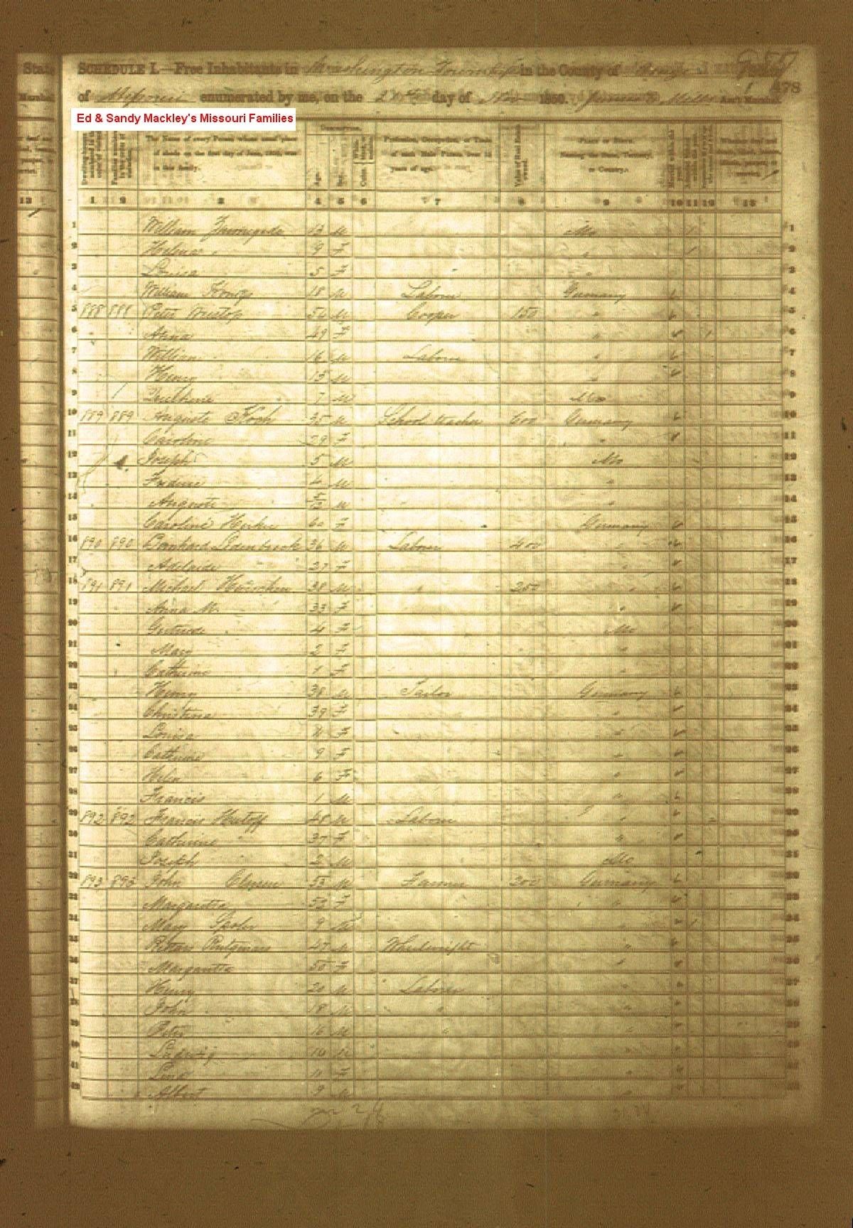 1850 US Census page for Linn Township, Osage County, Missouri, listing the Suthoff family